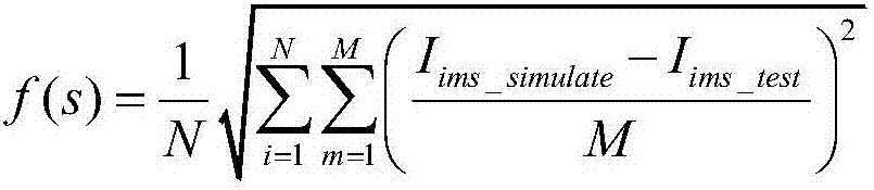 J-A model parameter test method of current transformer for protection