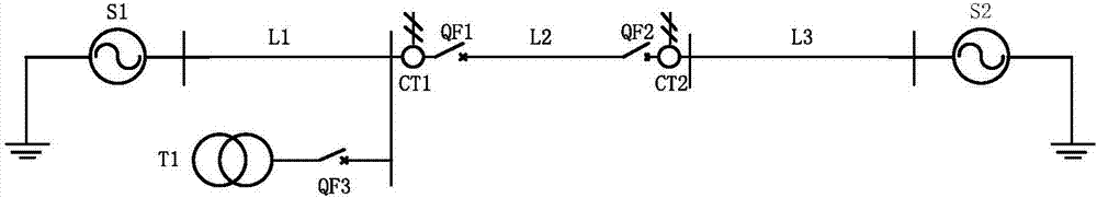 J-A model parameter test method of current transformer for protection