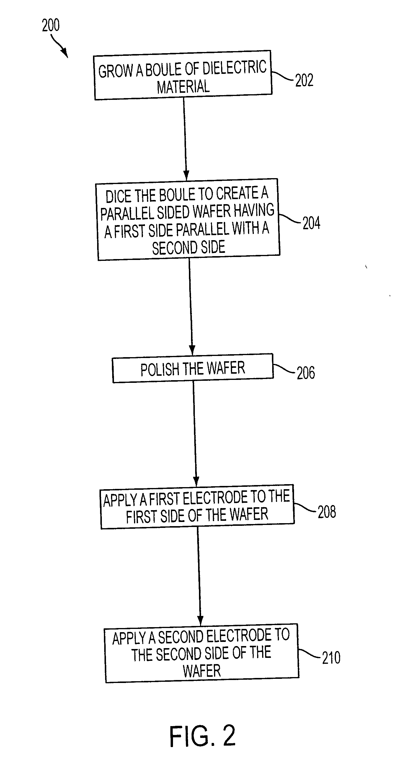 Small volume thin film and high energy density crystal capacitors