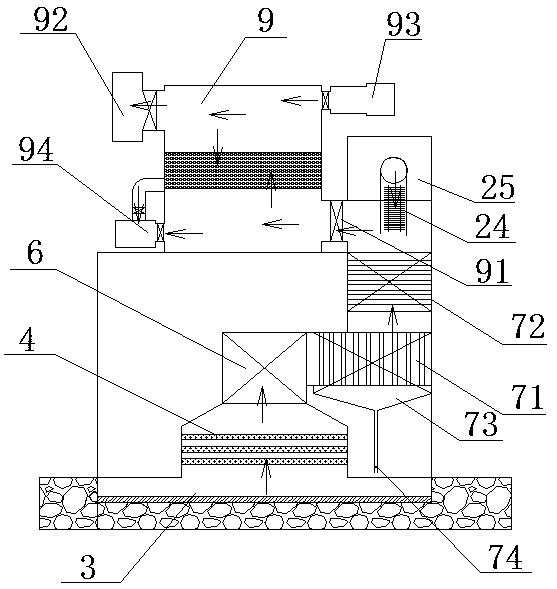 Energy-saving environmentally-friendly circulating type exhaust gas processing system for paint spraying and paint drying technology