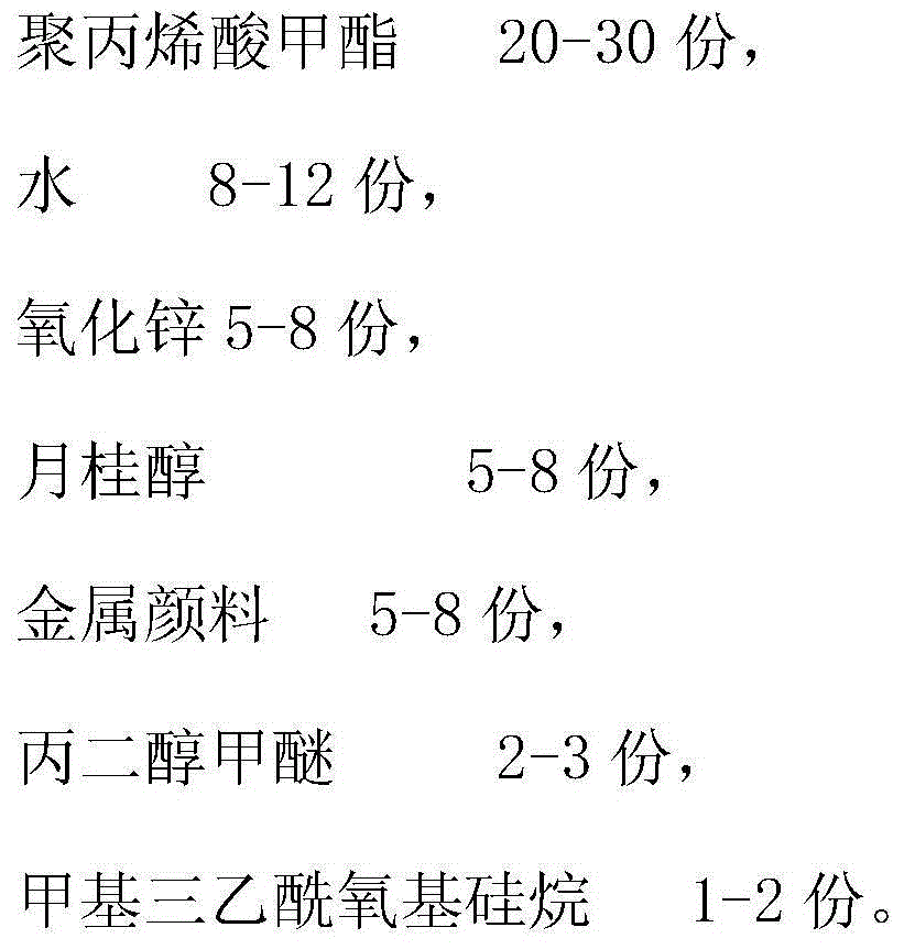 Metallic paint composition and preparation method thereof