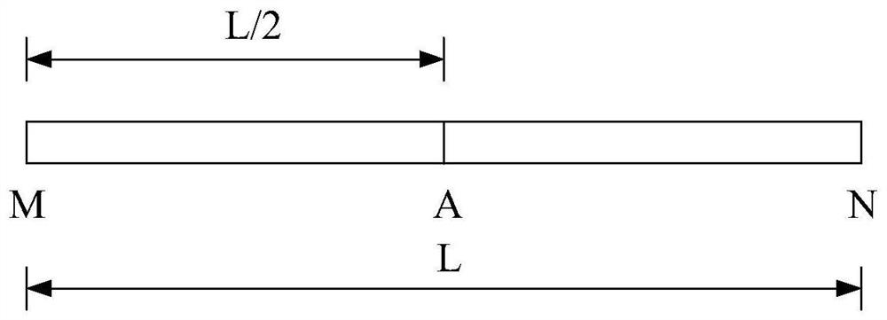 Design method and device for hoisting embedded part