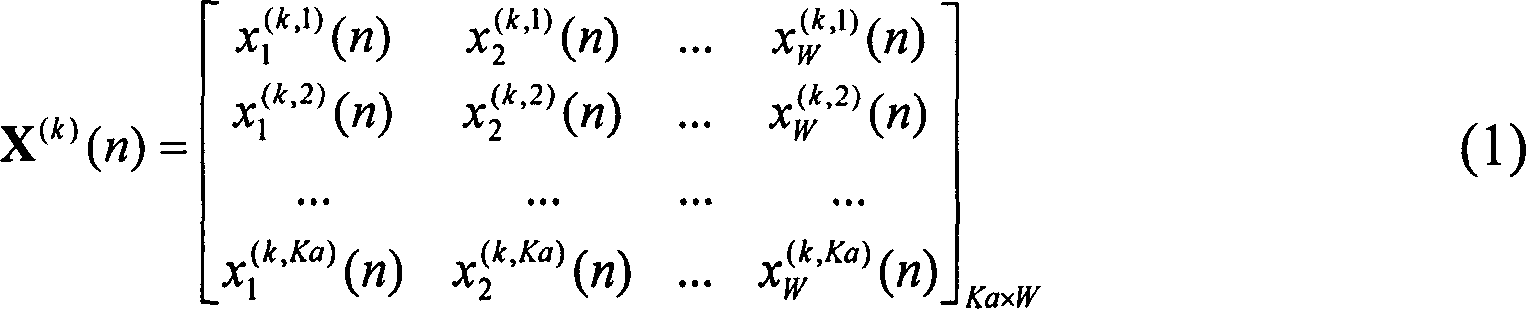 Intelligent antenna implementing method and apparatus under DTX or HSDPA mode