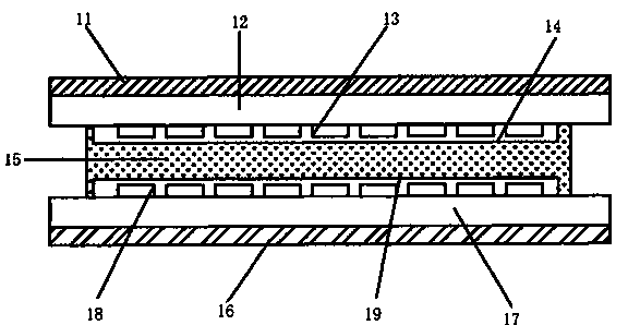 Bendable liquid crystal display and manufacturing method thereof