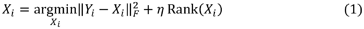 Real image noise reduction method based on low-rank approximation