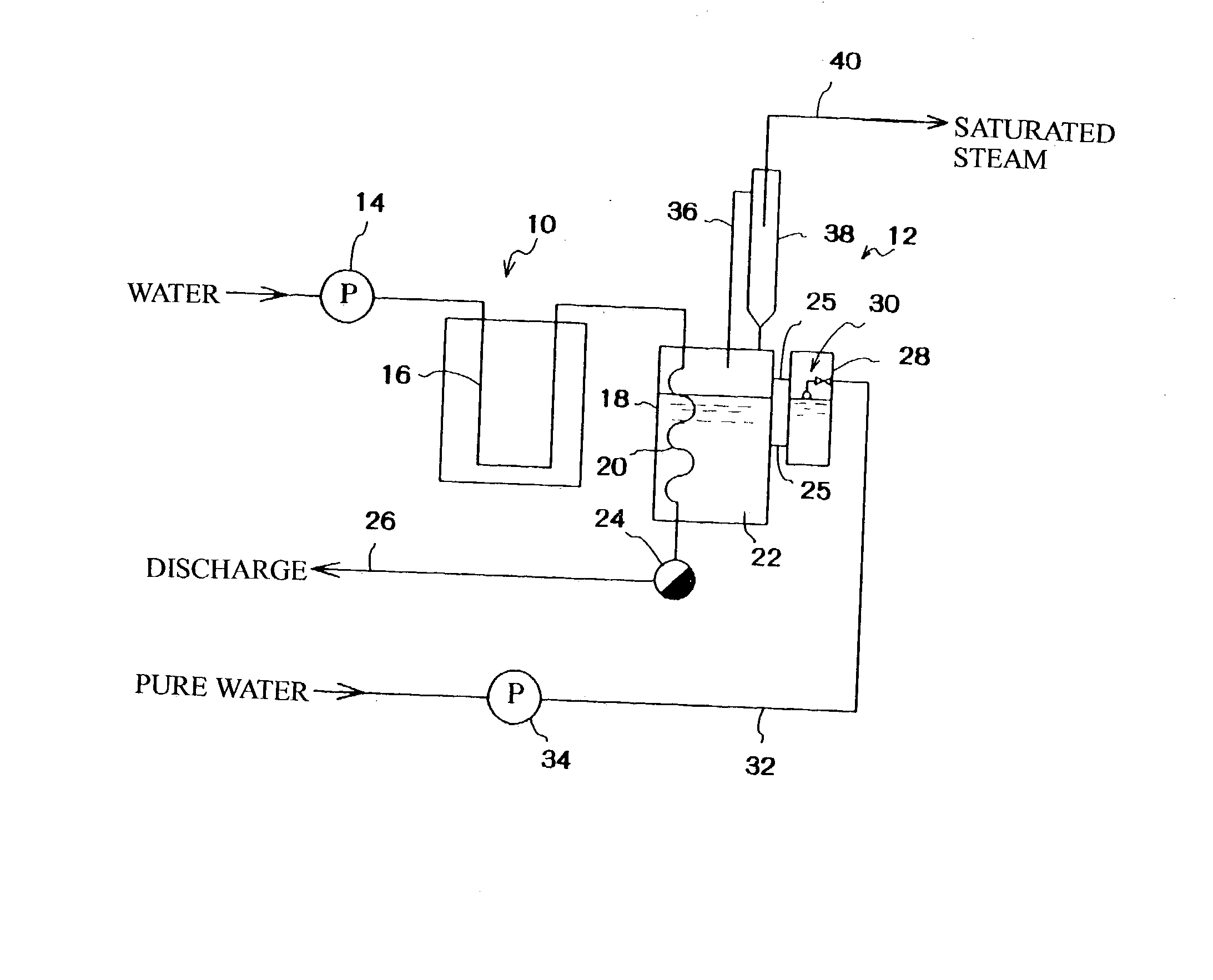 Saturated steam generator, steam sterilizer, and steam sterilization method