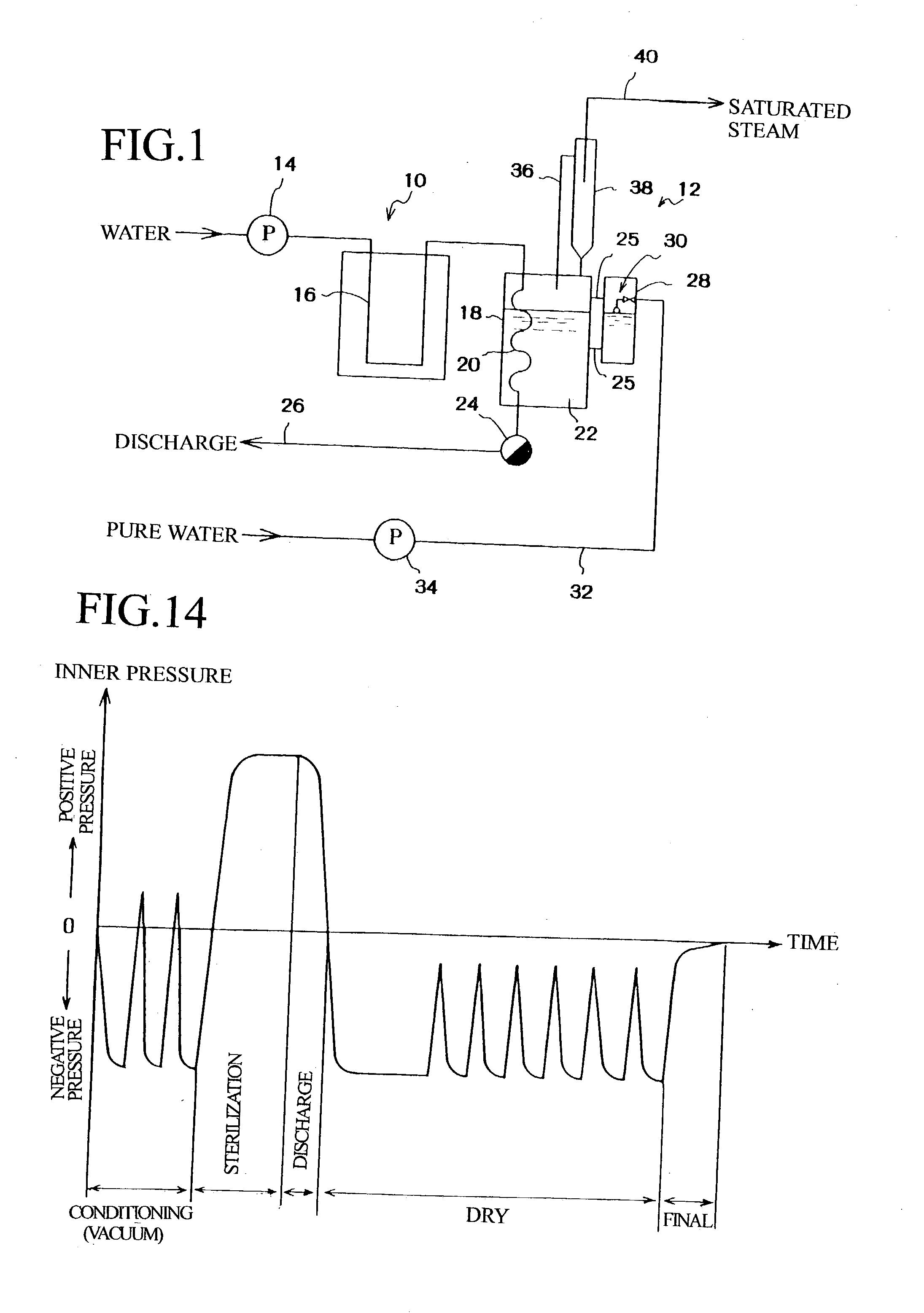 Saturated steam generator, steam sterilizer, and steam sterilization method