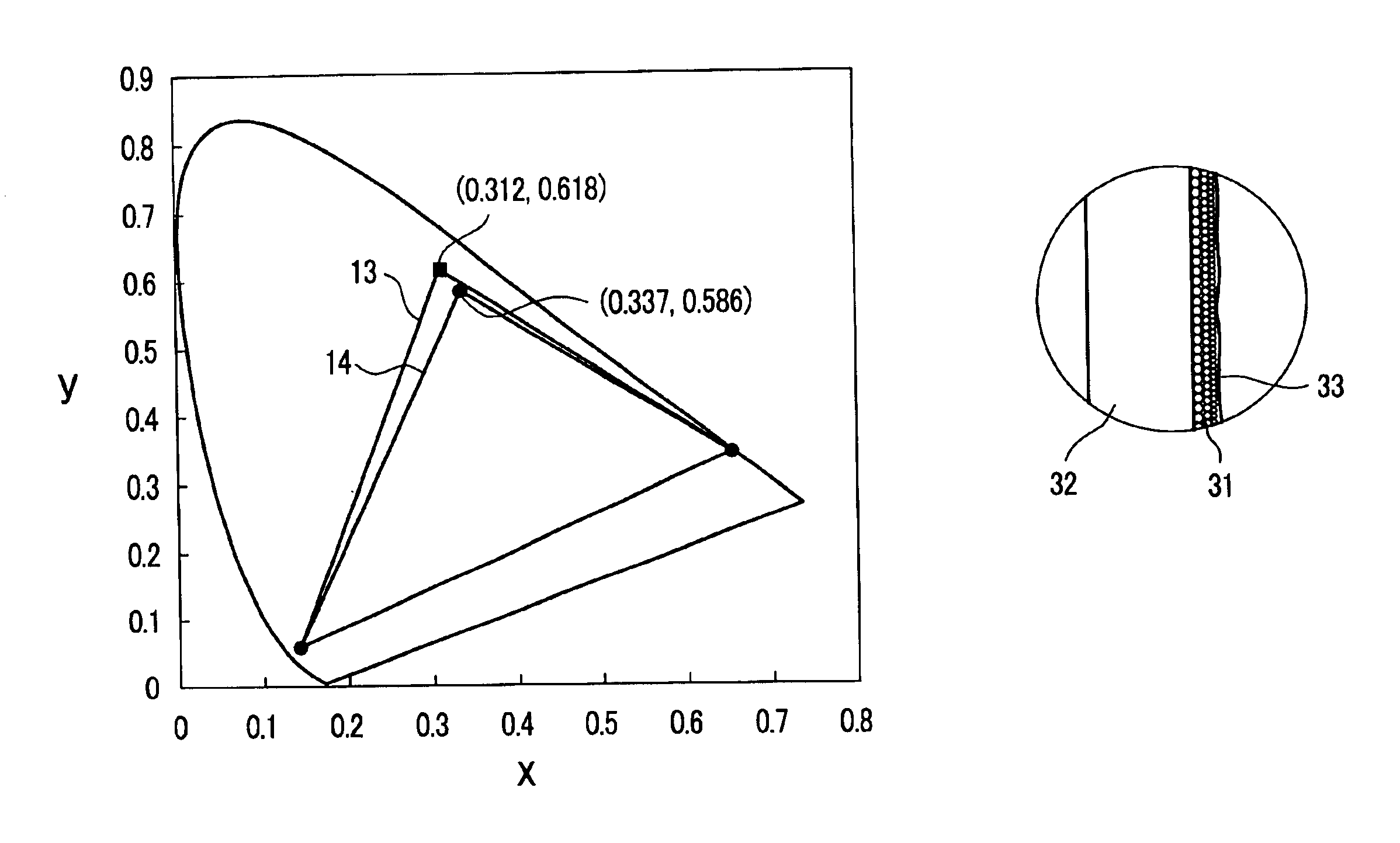 Display device