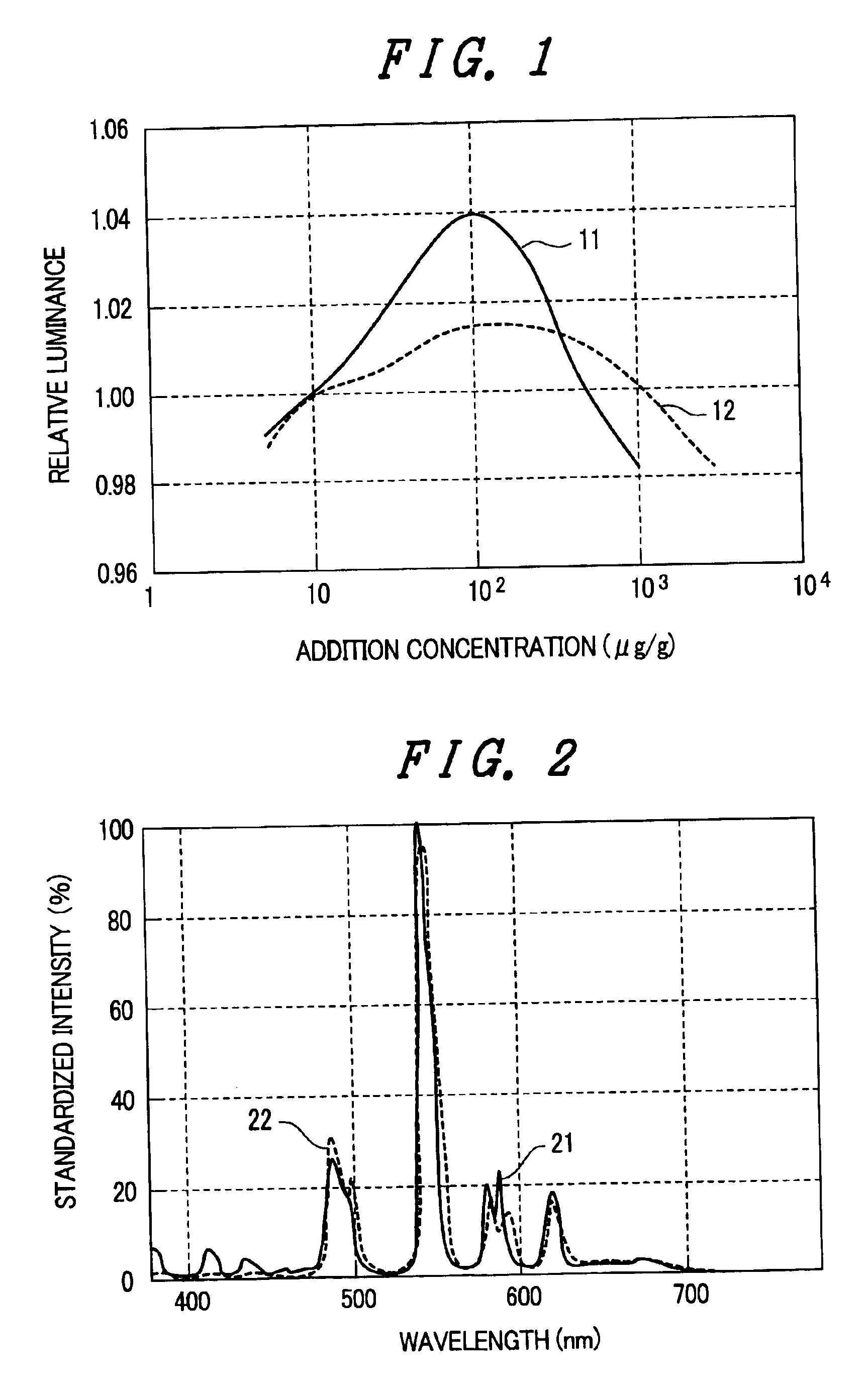 Display device