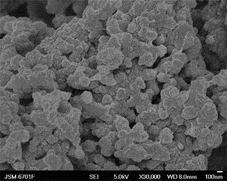 Preparation method of polyaniline@polypyrrole conductive composite material