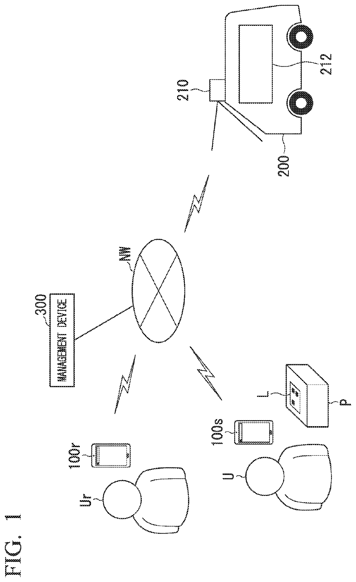 Management device, management method, and storage medium