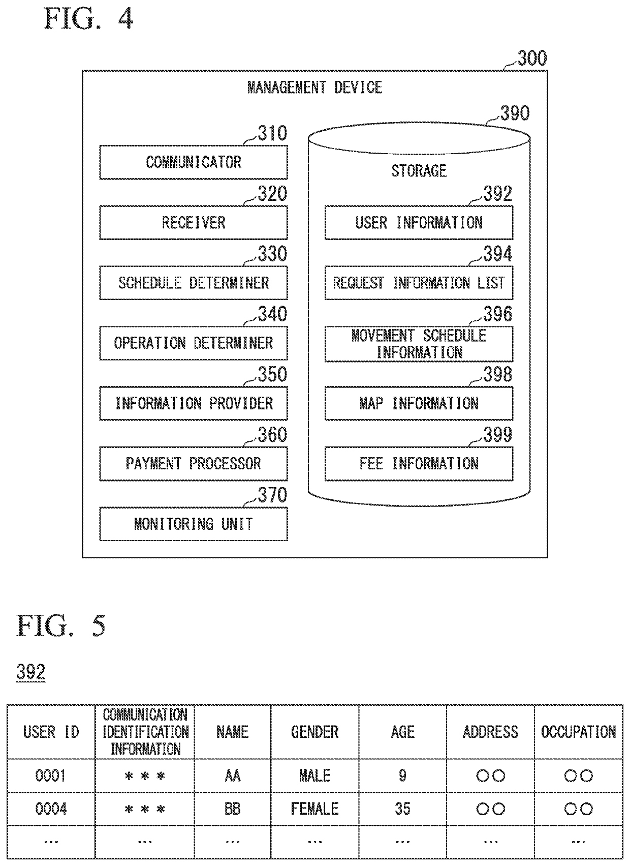 Management device, management method, and storage medium