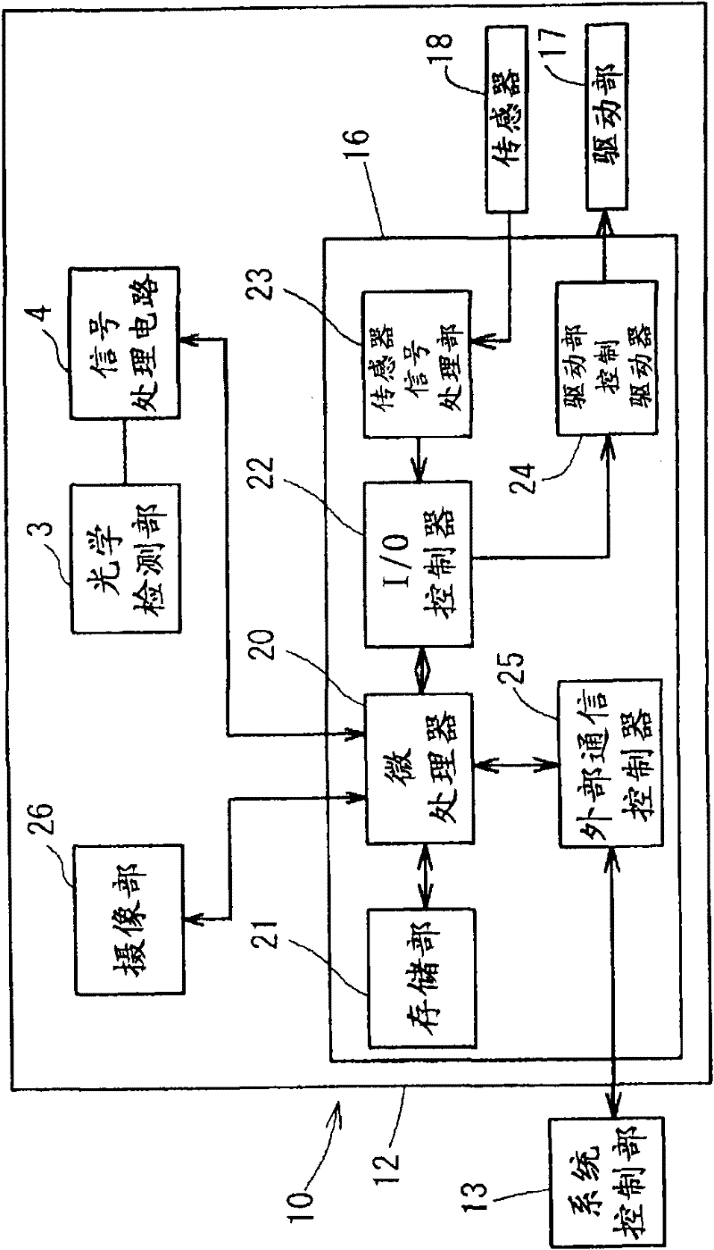 Cell analyzing apparatus and cell analyzing method