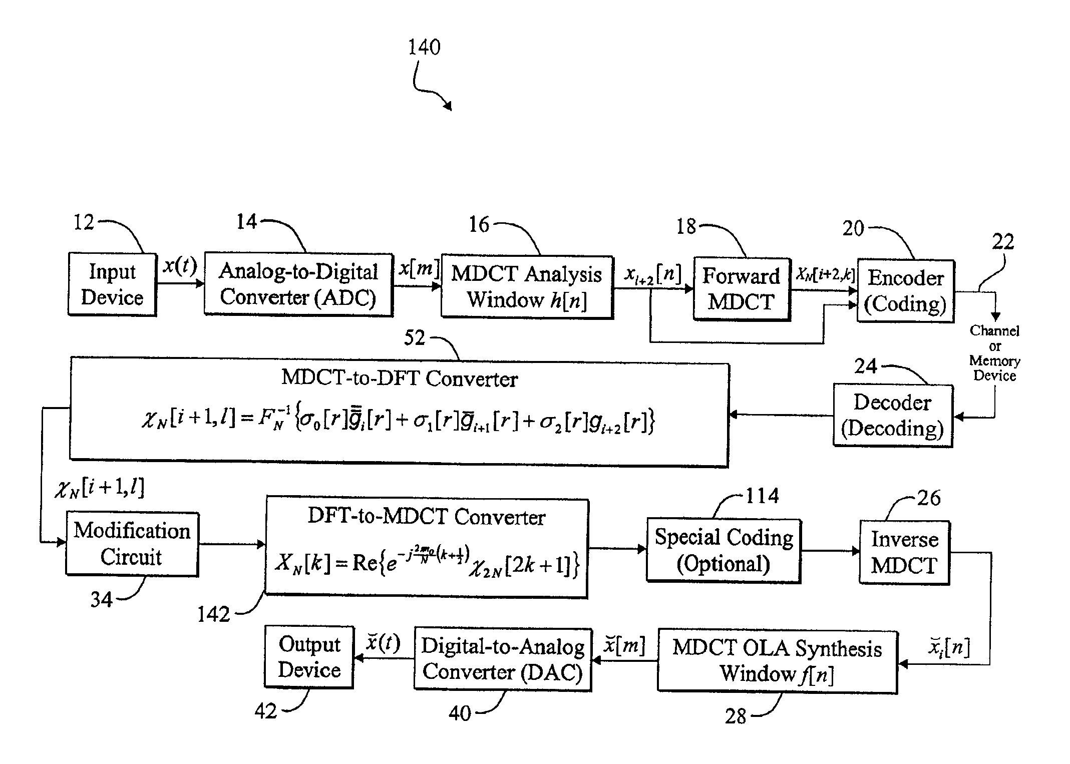 Efficient system and method for converting between different transform-domain signal representations