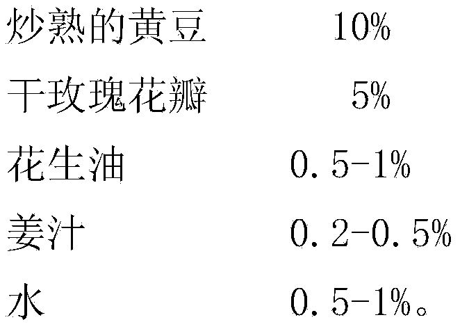 Candied rice puff with health-care effect on females