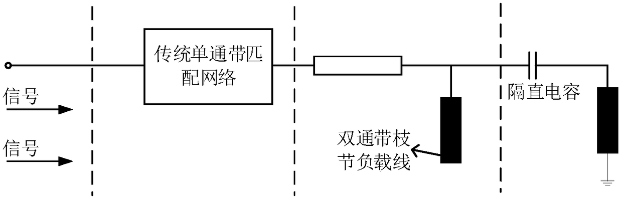 Dual-passband power amplifier integrated with filter