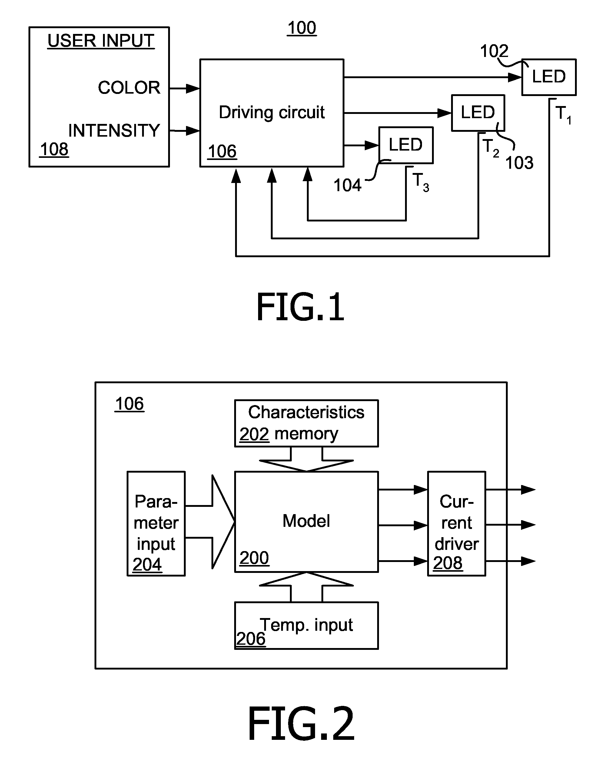 Describing Two Led Colors as a Single, Lumped Led Color