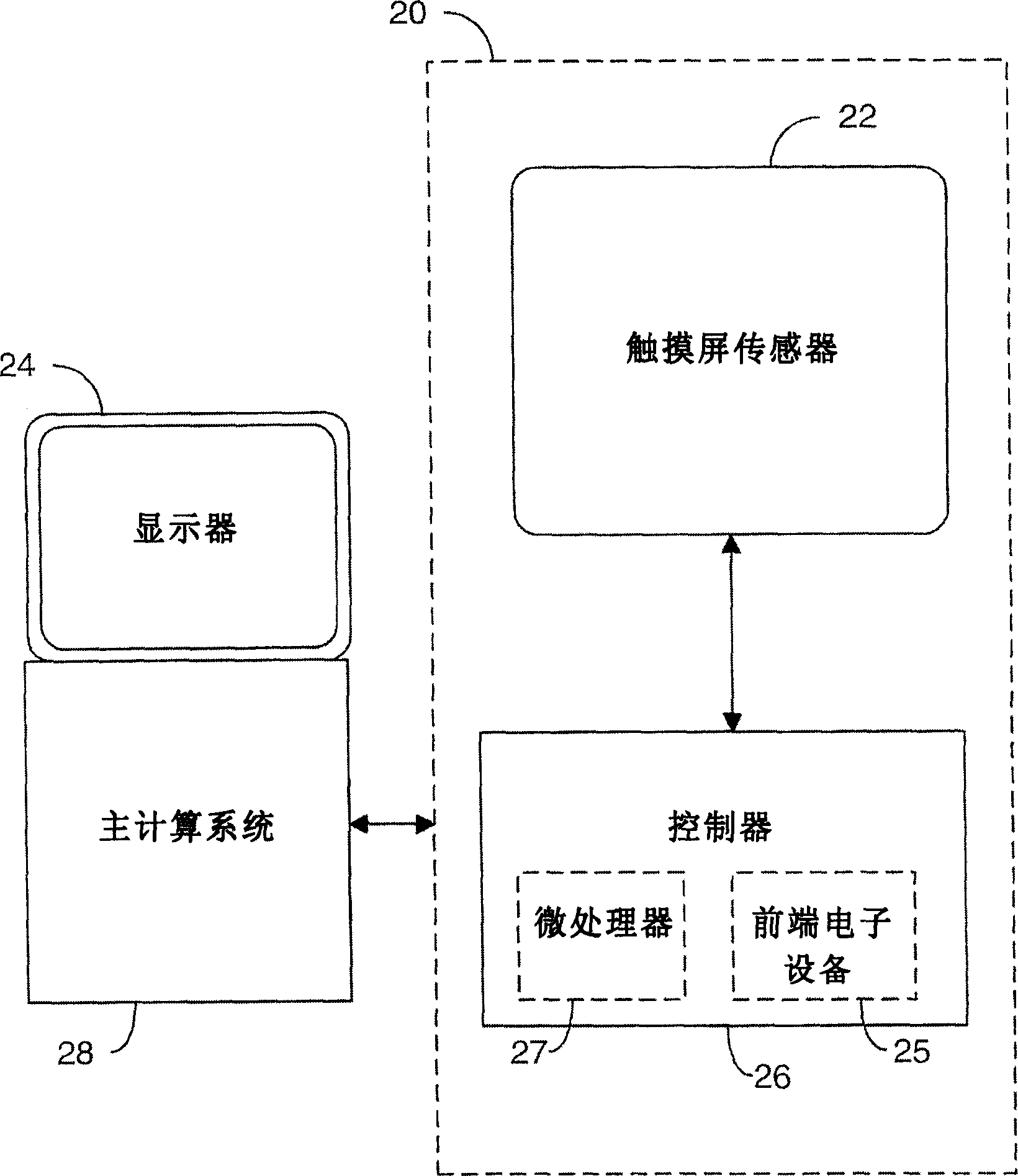 Remote touch simulation systems and methods