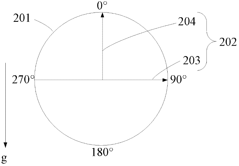 Lateral shooting angle detecting method, inclined shooting angle detecting method and mobile phone