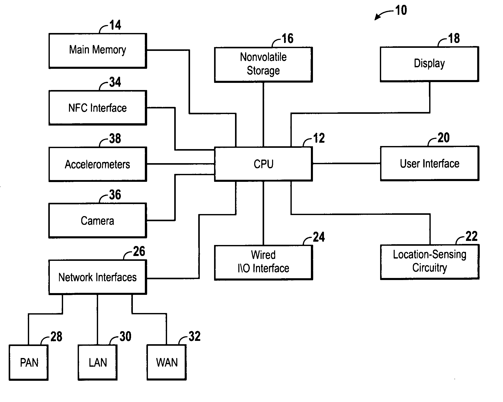 System and method for transportation check-in