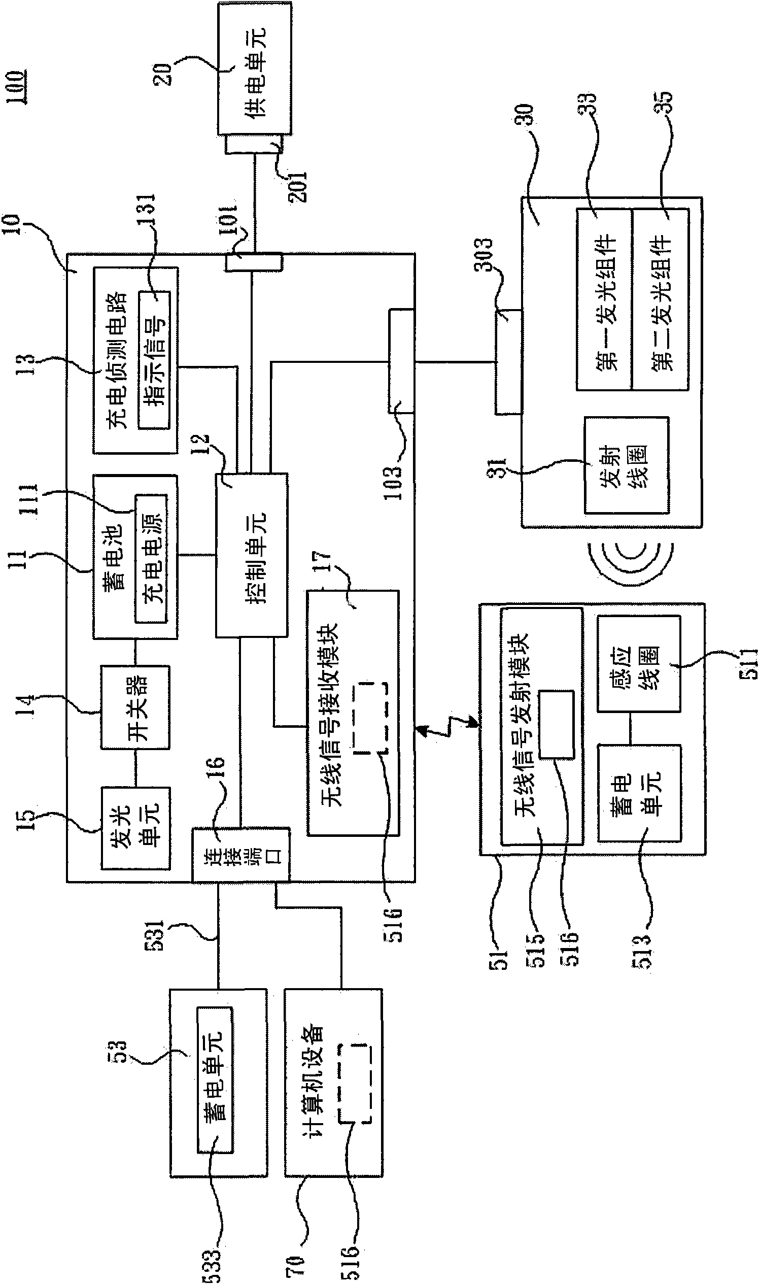 Charge construction