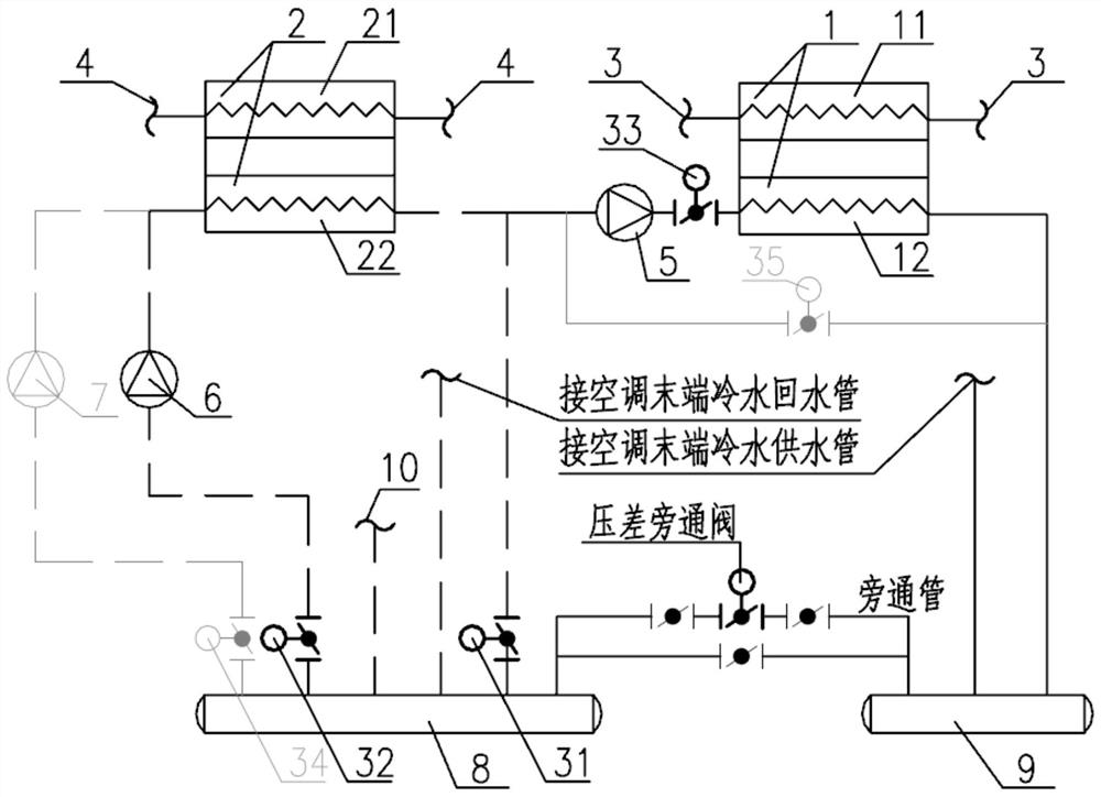 Chilled water heat recovery air conditioning system and using method thereof