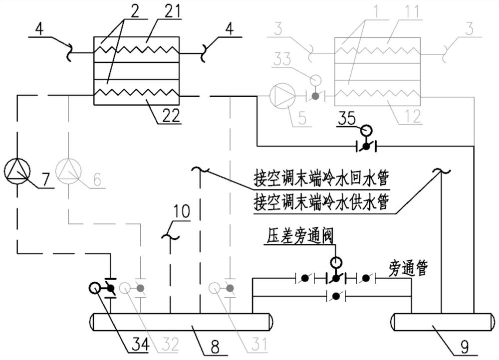 Chilled water heat recovery air conditioning system and using method thereof