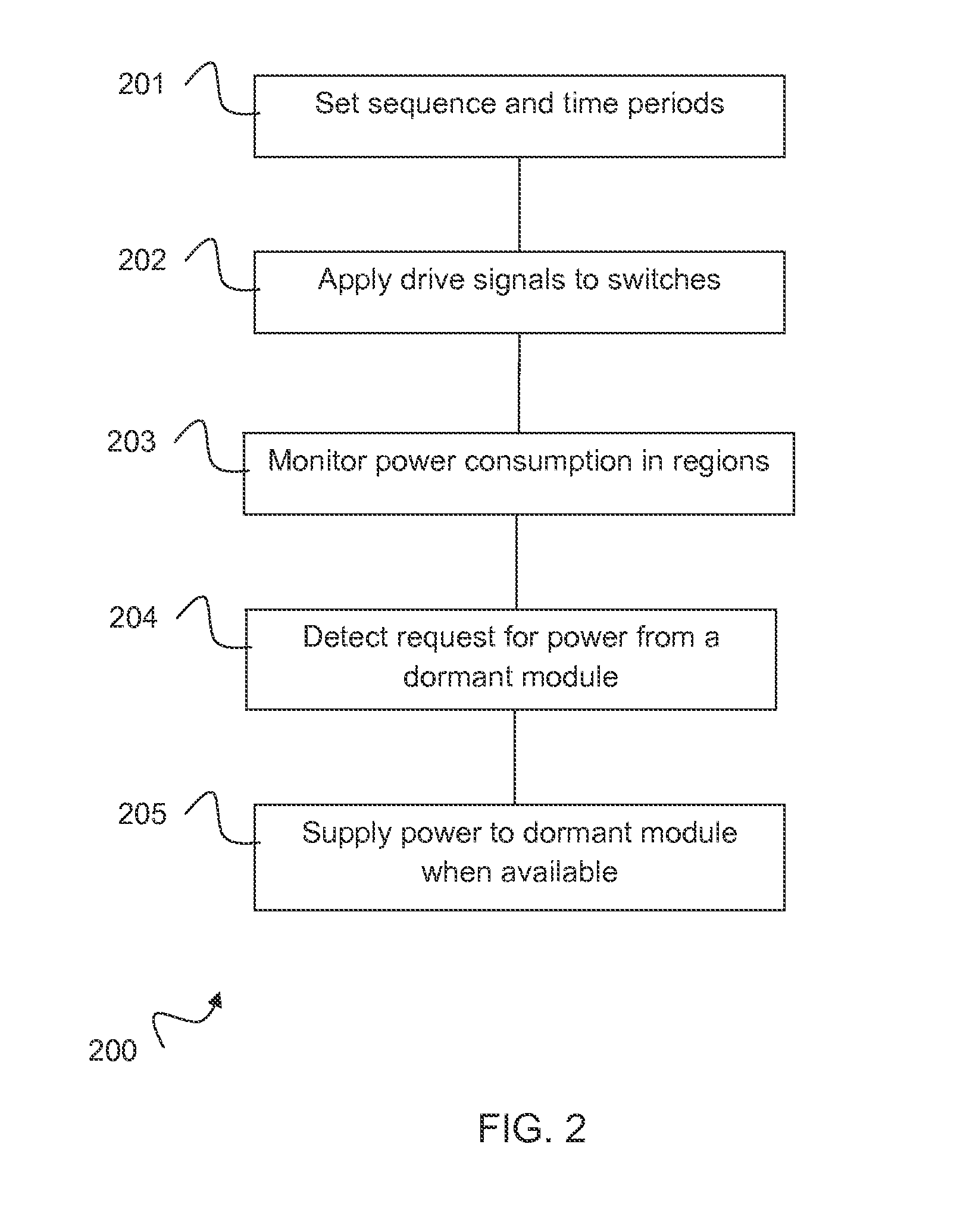 Electronic device and apparatus and method for power management of an electronic device