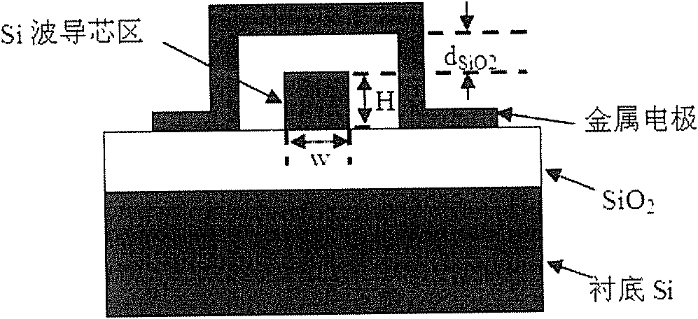 Two-bit optical decoder based on micro-ring resonator