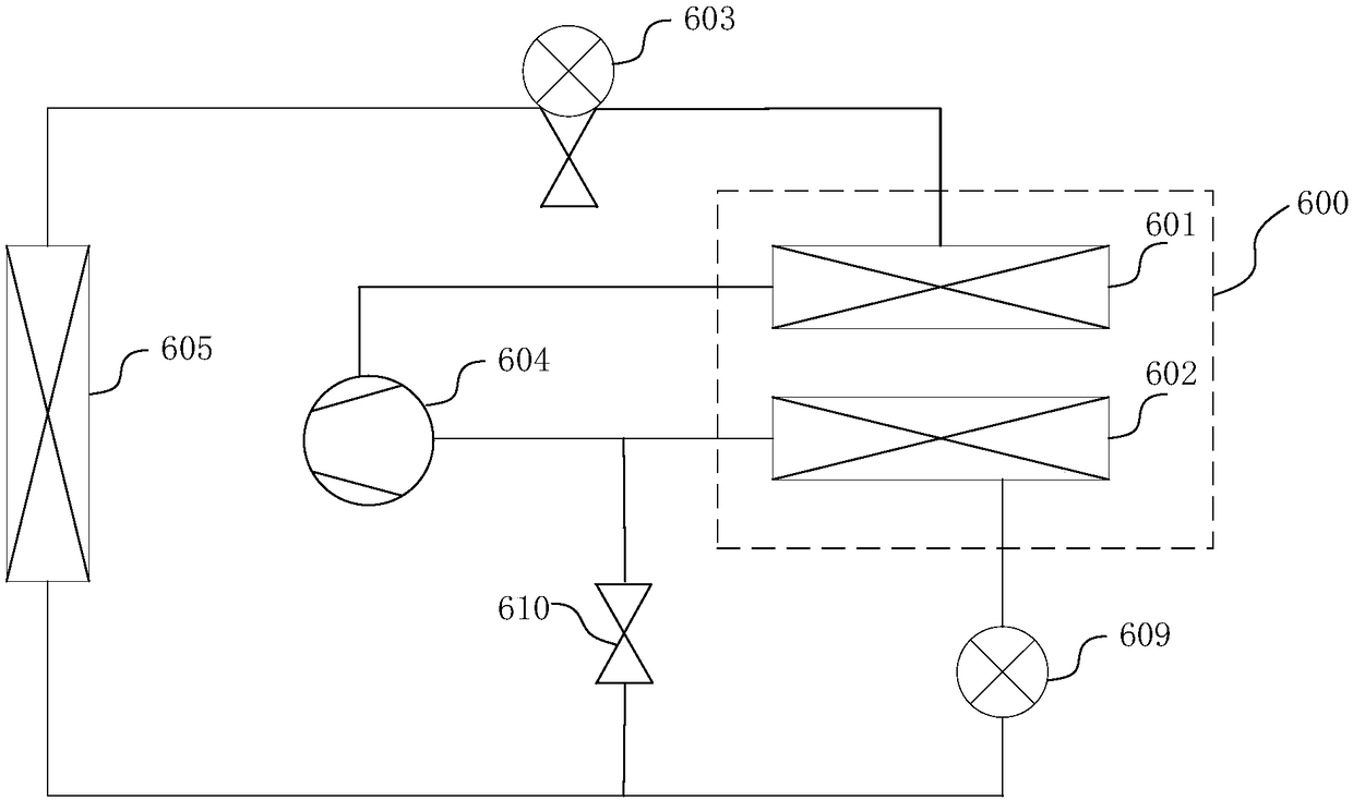 Automobile thermal management system and electric automobile