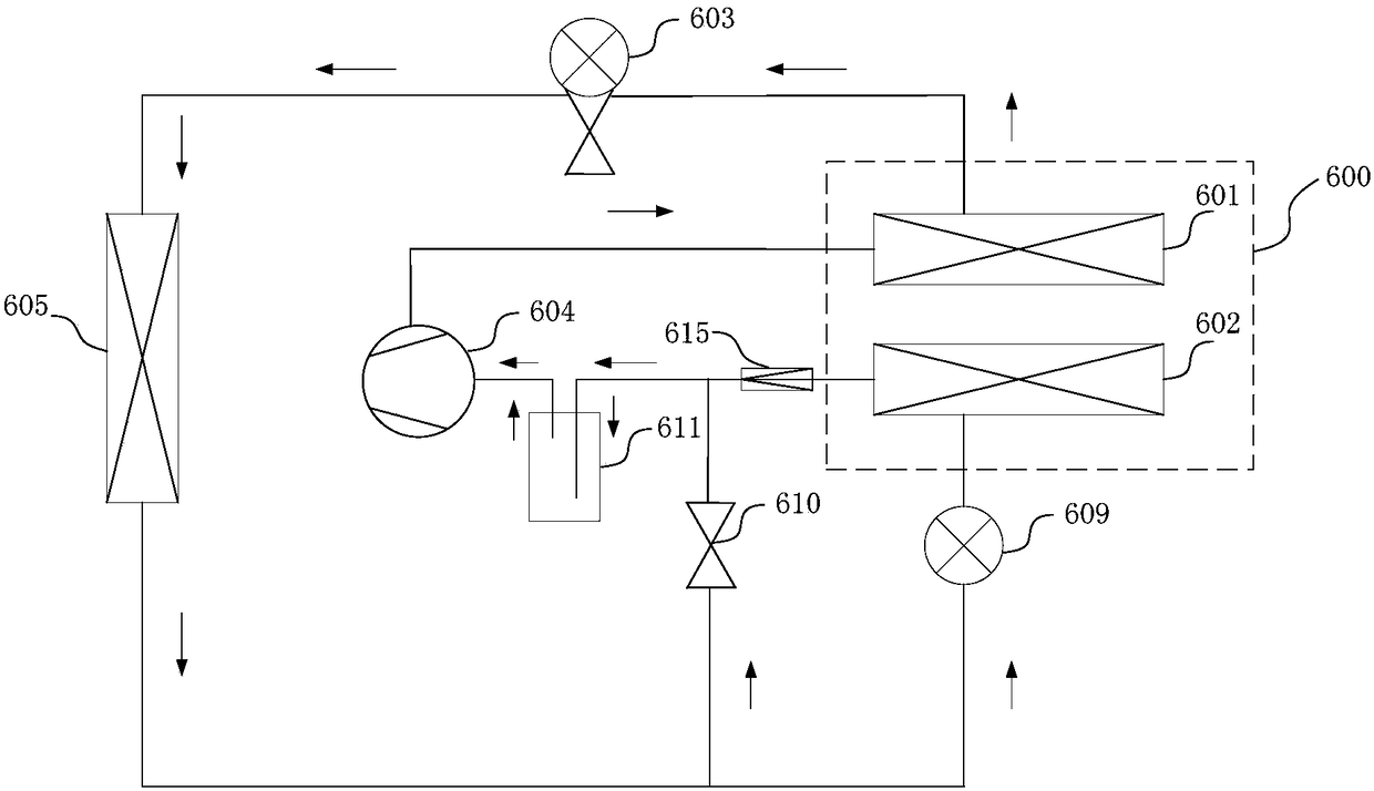 Automobile thermal management system and electric automobile