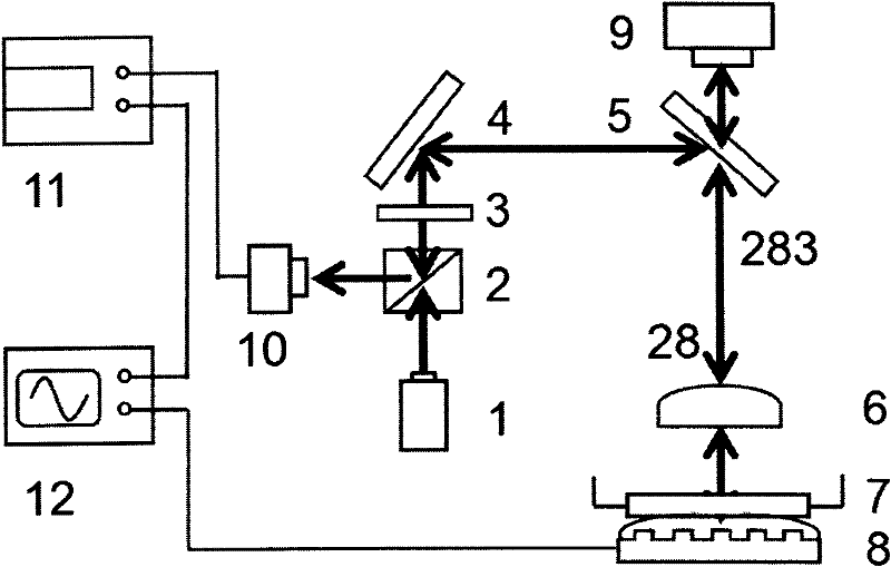 Electrooptical probe based on fluid electrooptical materials, and method of using electrooptical probe to detect electric field