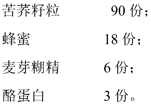 Honey tartary buckwheat tea and preparation method thereof