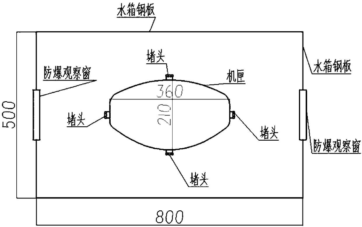 A safety design method for water tank used in airtightness test of aeroengine casing