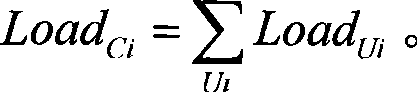 Carrier channel selection method in MF-TDMA satellite system