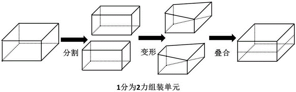 Preparation method for synergetic reinforcing and toughening polypropylene composite material