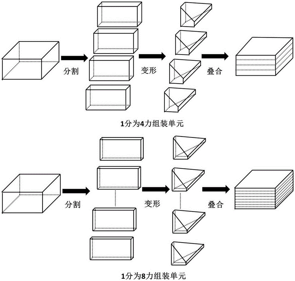 Preparation method for synergetic reinforcing and toughening polypropylene composite material