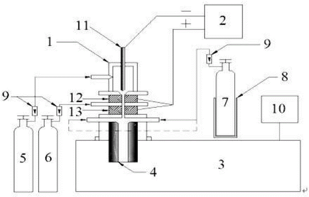 Method and device for preparing high-purity nano boron powder by argon-hydrogen hot plasma method