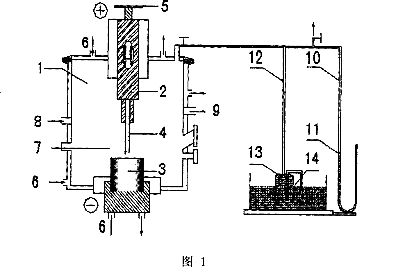 Preparation method and apparatus for amorphous nano carbon tube