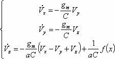 Disturbed chaotic double-helix random number generator