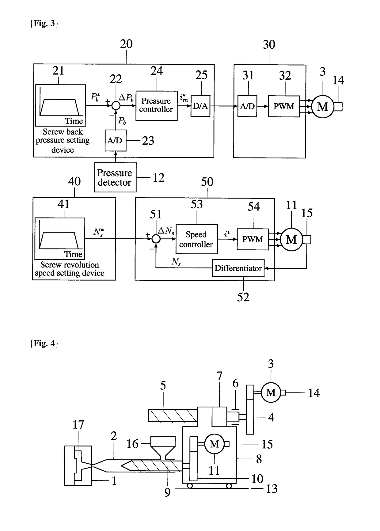 Device and method for plasticization control of electric injection molding machine