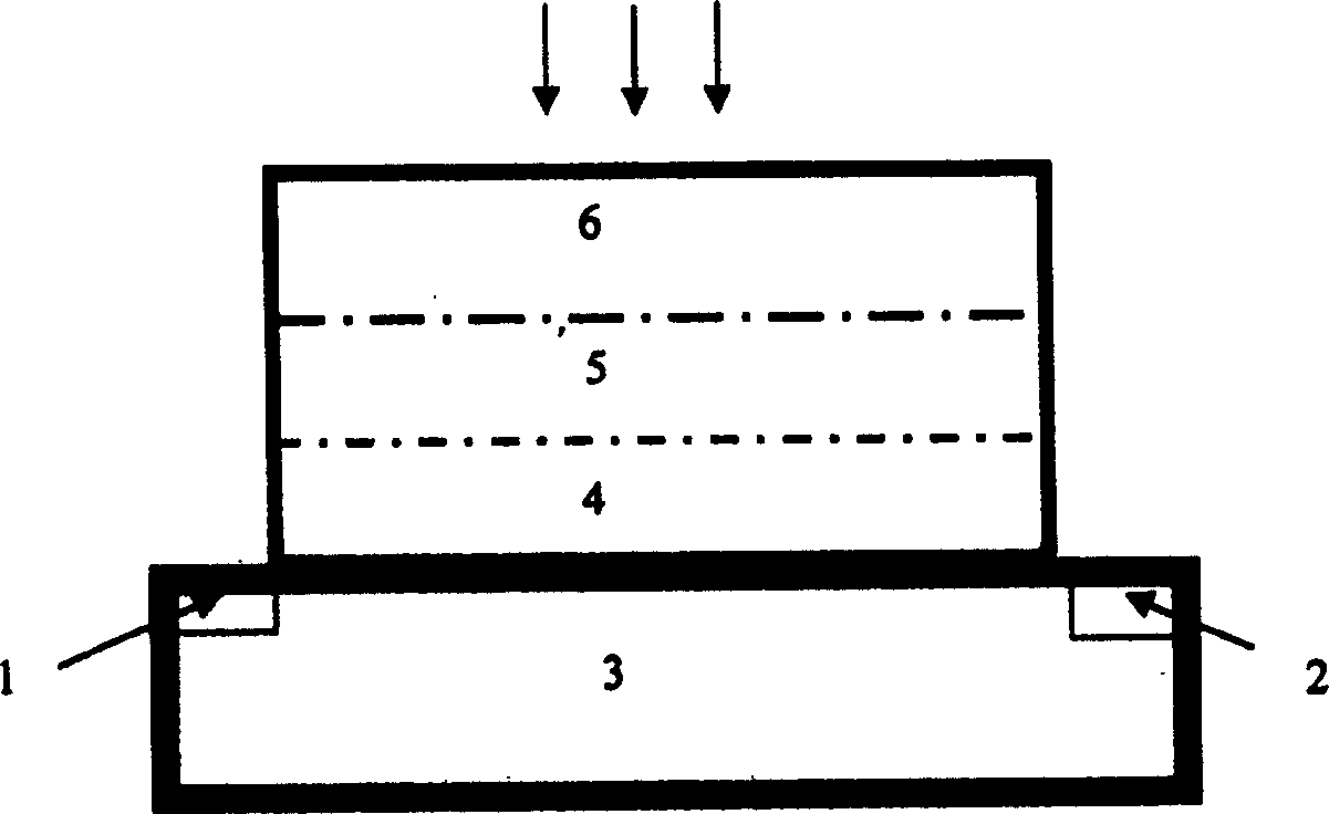 Detecting system and its detecting method for multi path TRA1L receptors