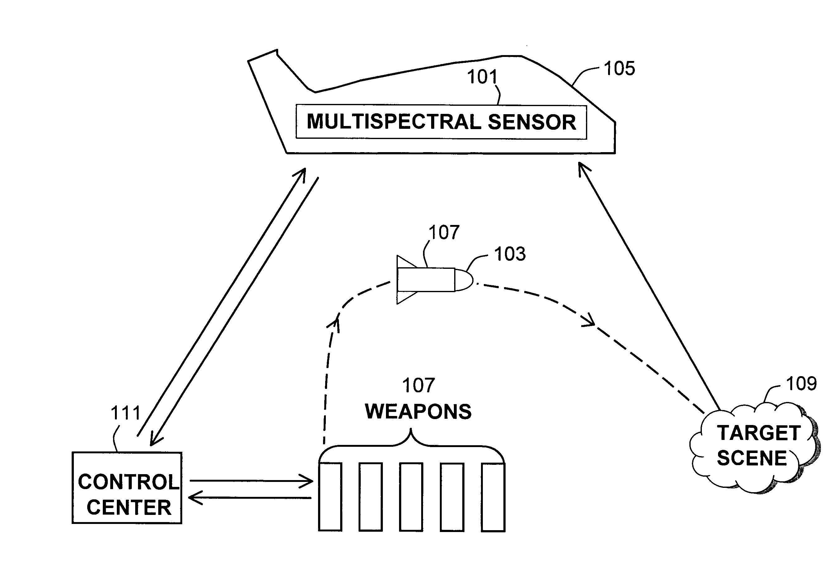 Weather-agile reconfigurable automatic target recognition system