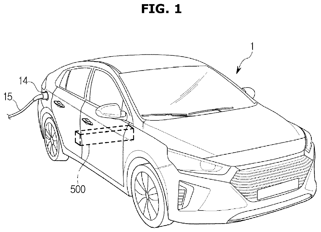 Vehicle and method of controlling the same