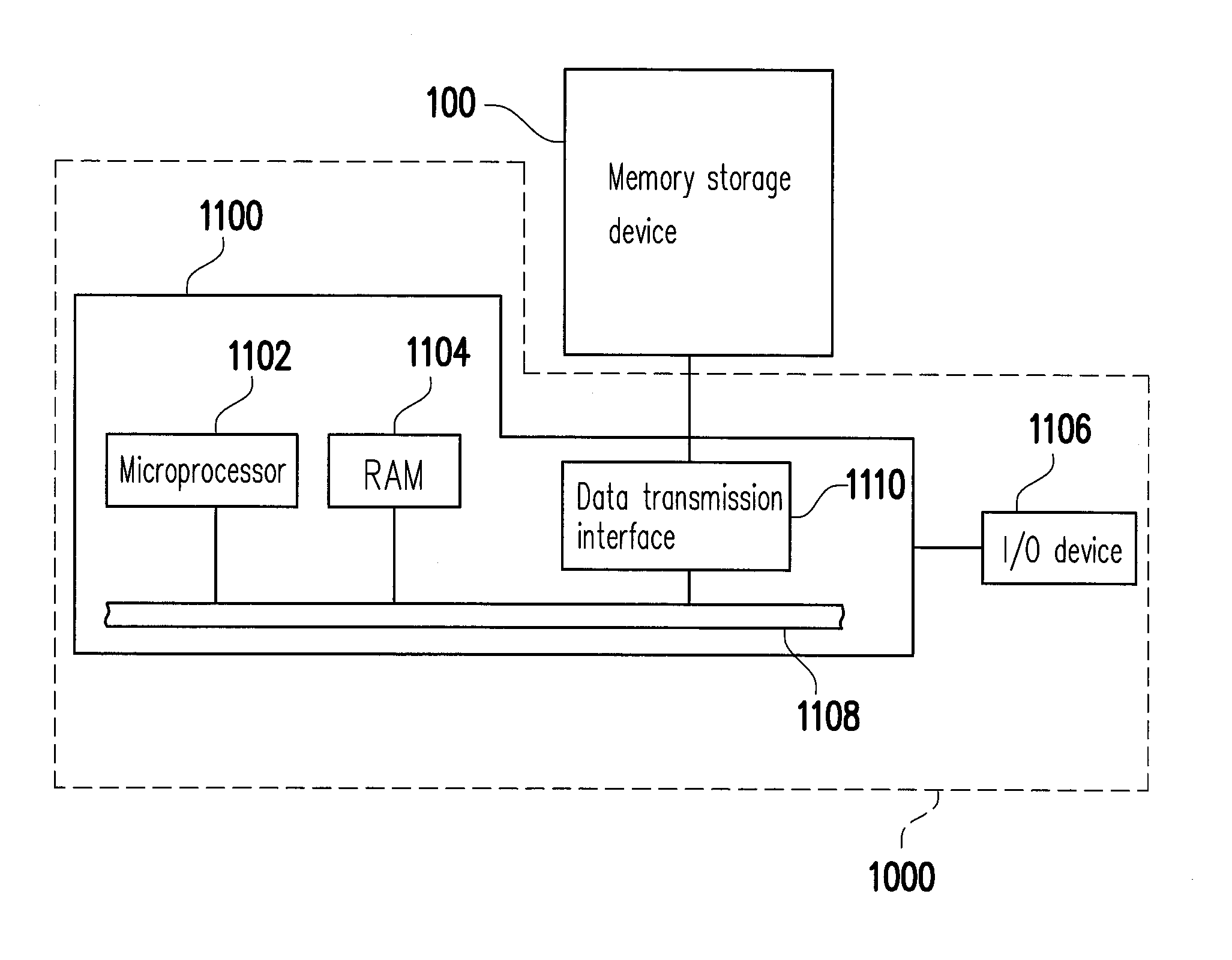 Decoding method, memory storage device and memory control circuit unit