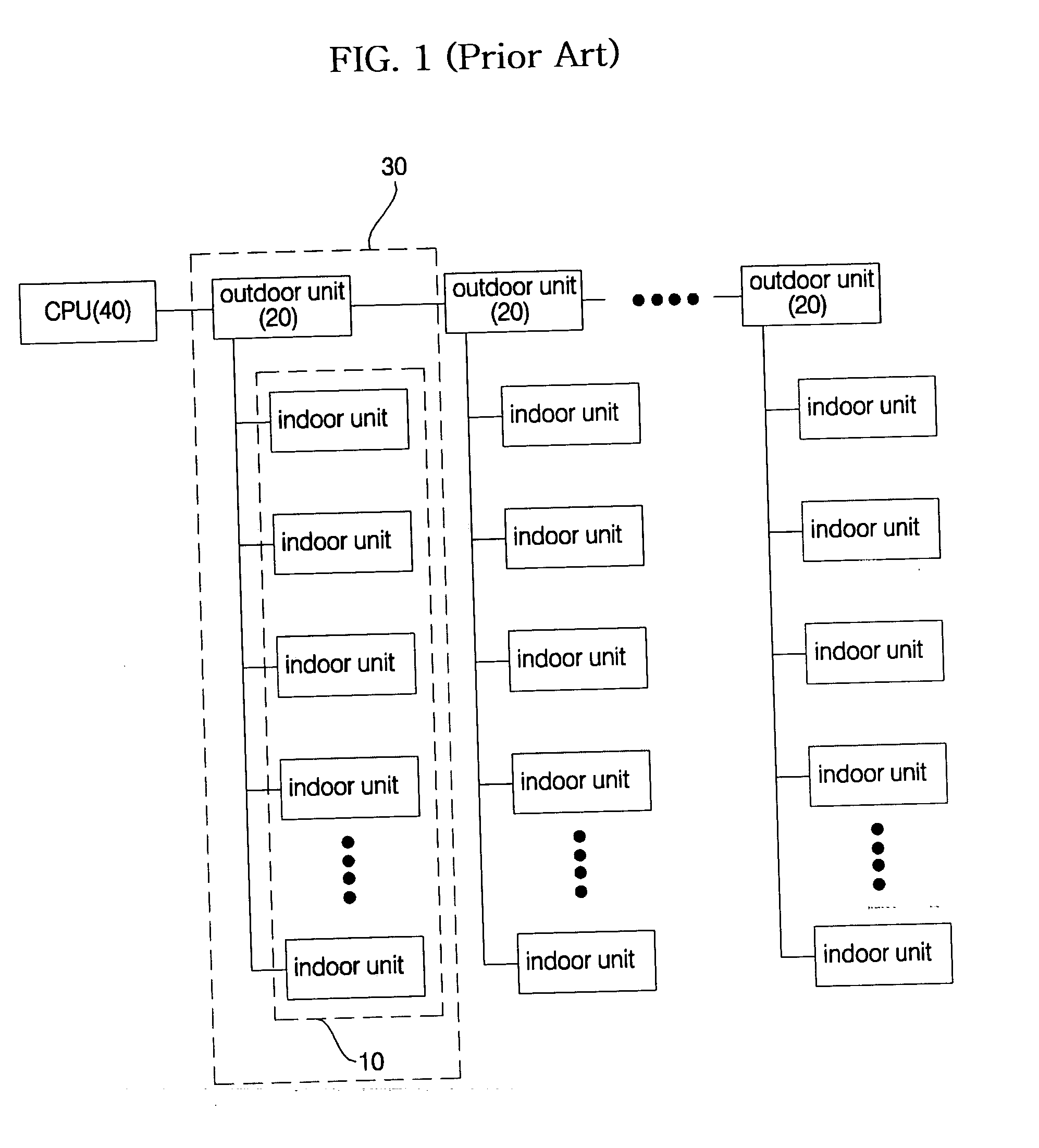 Air-conditioning system for integrating multiple areas