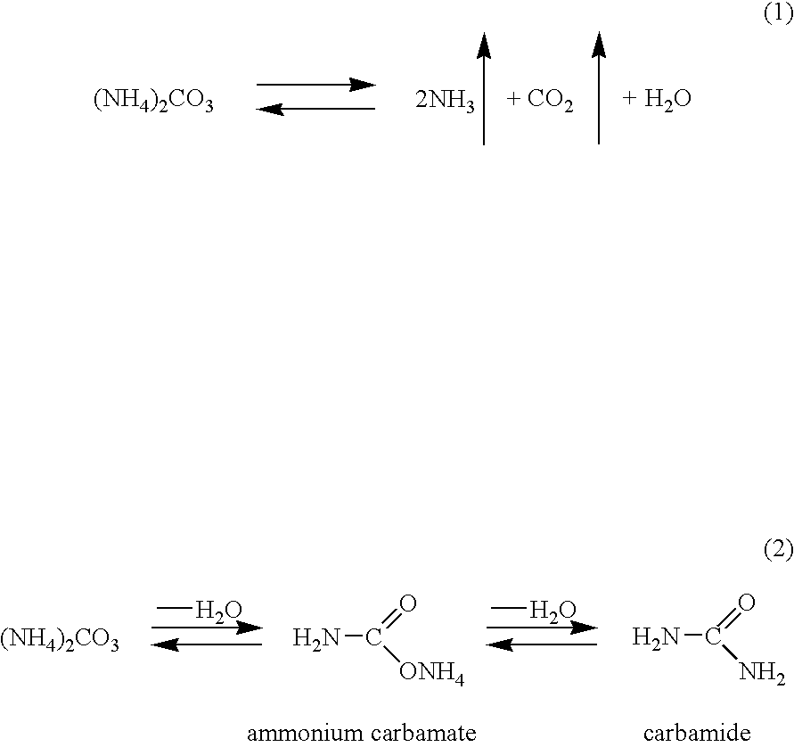 Method of producing cumene hydroperoxide