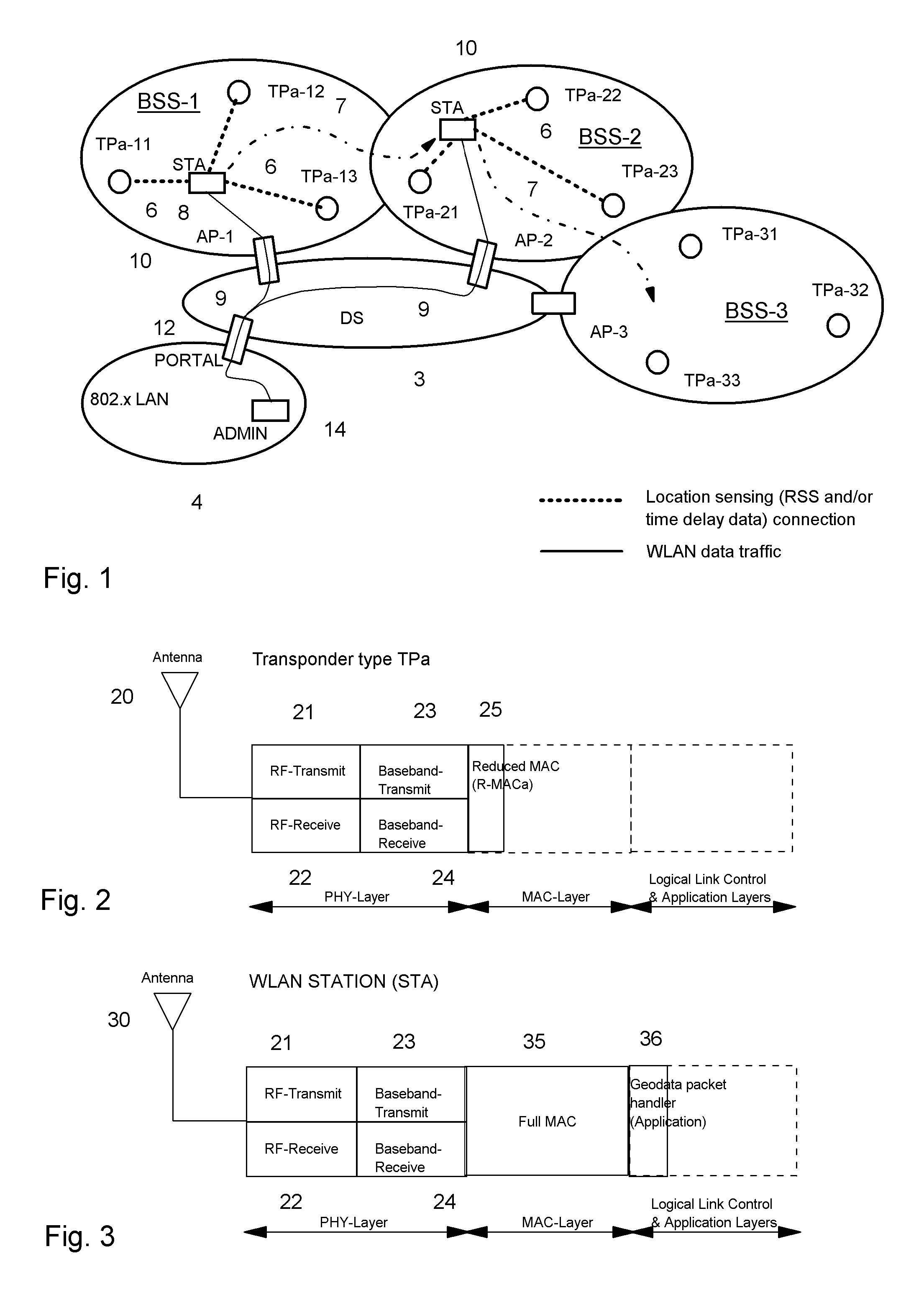 Transponder subsystem for supporting location awareness in wireless networks