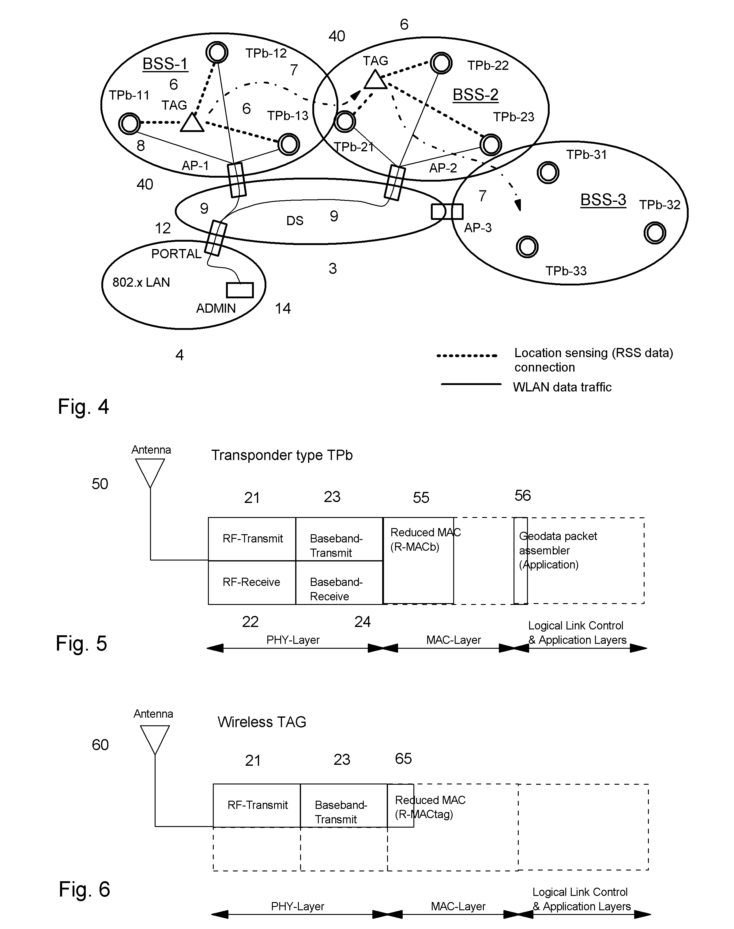 Transponder subsystem for supporting location awareness in wireless networks