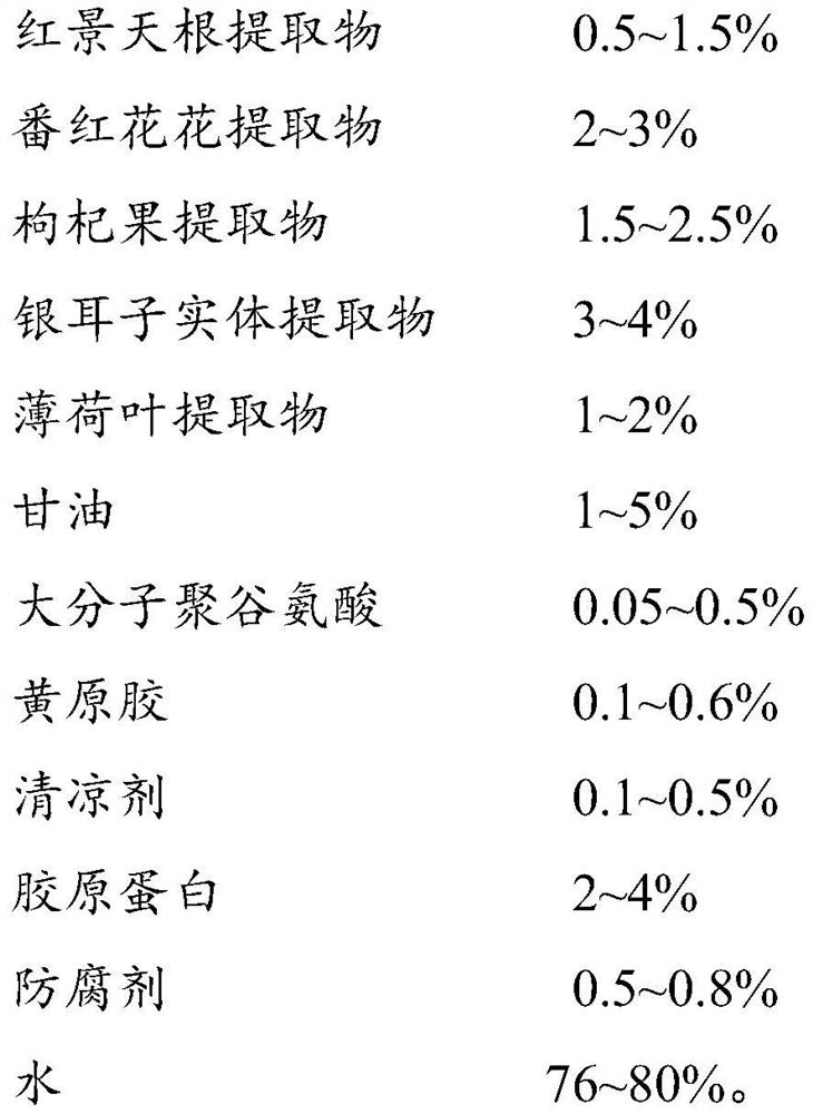 Eye mask essence and preparation method and application thereof